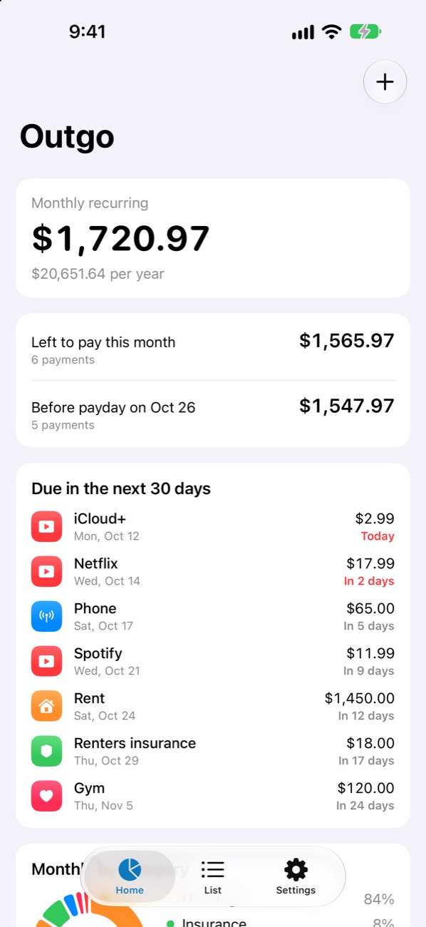 Outgo home screen showing the monthly recurring total and upcoming payments